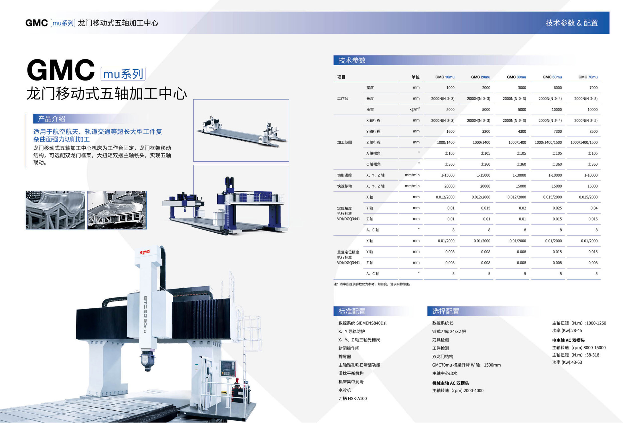 1721375712184684.jpg GMCu_v-VMCu-HMCu-FMSu系列高速三轴-五轴加工中心-自动生产线(沈一2023)_5.jpg