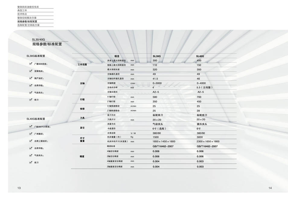 SL系列斜床身数控车床样册(沈一数控2021V1.0)_07.jpg