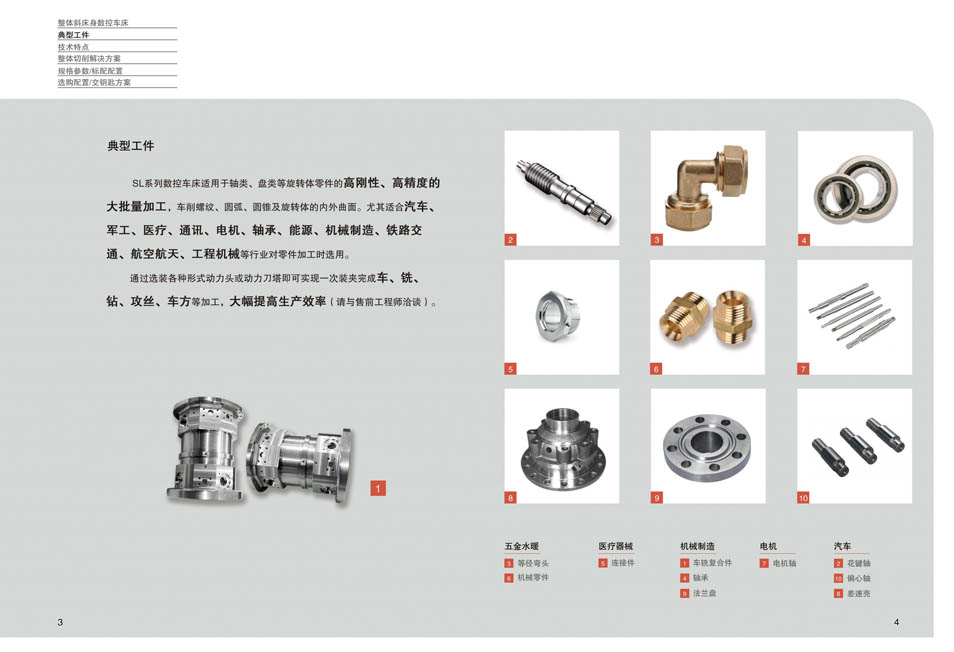 SL系列斜床身数控车床样册(沈一数控2021V1.0)_02.jpg
