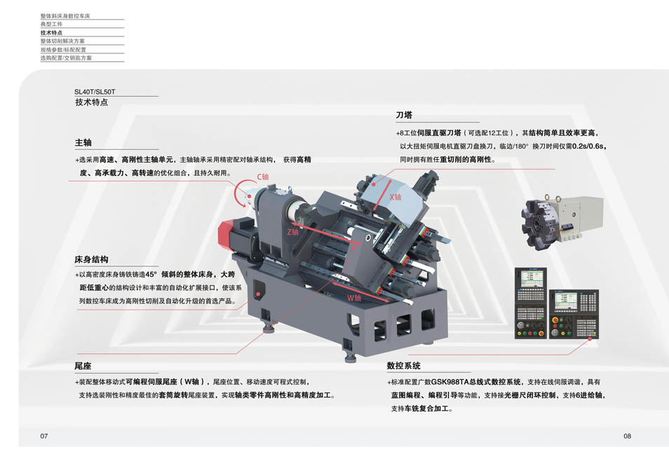SL系列斜床身数控车床样册(沈一数控2021V1.0)_04.jpg