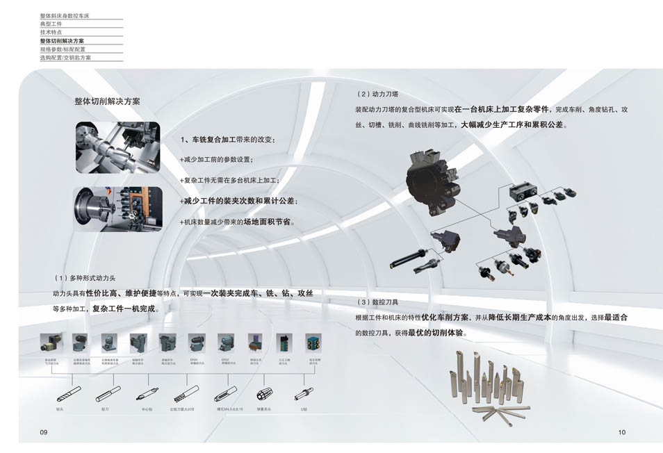 SL系列斜床身数控车床样册(沈一数控2021V1.0)_05.jpg