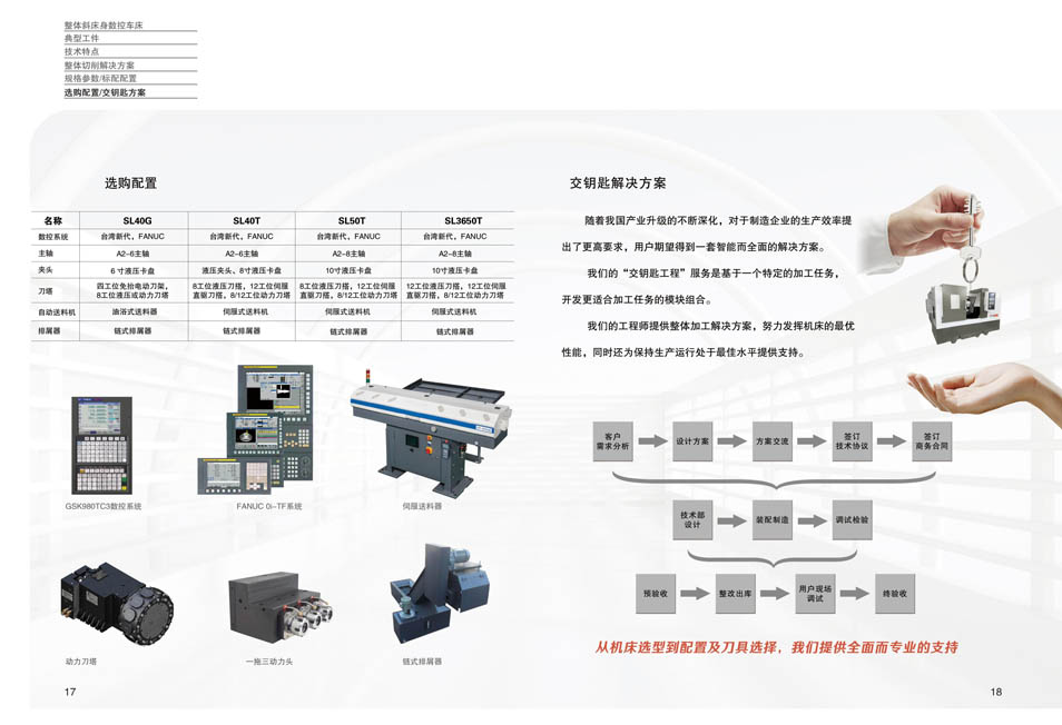 SL系列斜床身数控车床样册(沈一数控2021V1.0)_09.jpg