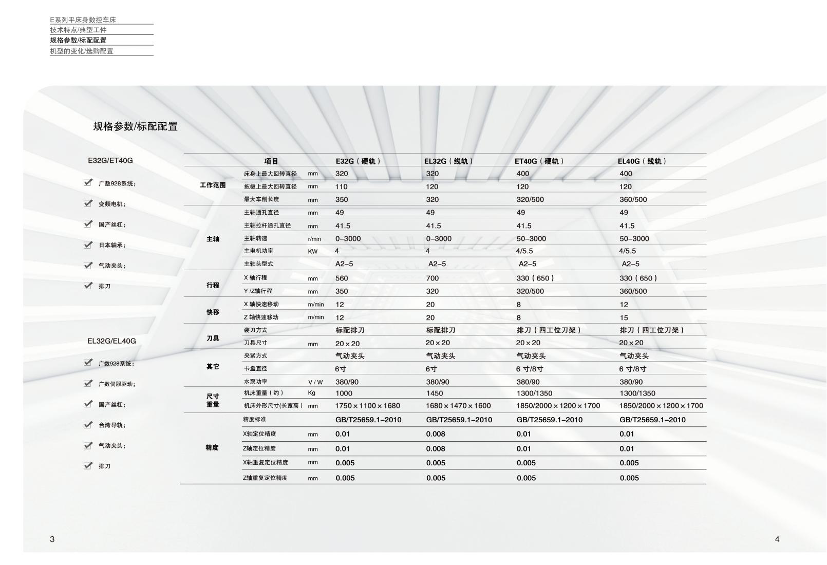 E系列多功能数控车床样册（沈一数控2024V1.0）_02.jpg