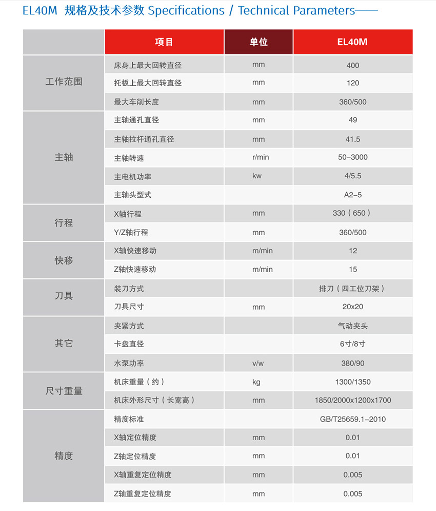 E(L)40M系列1.jpg