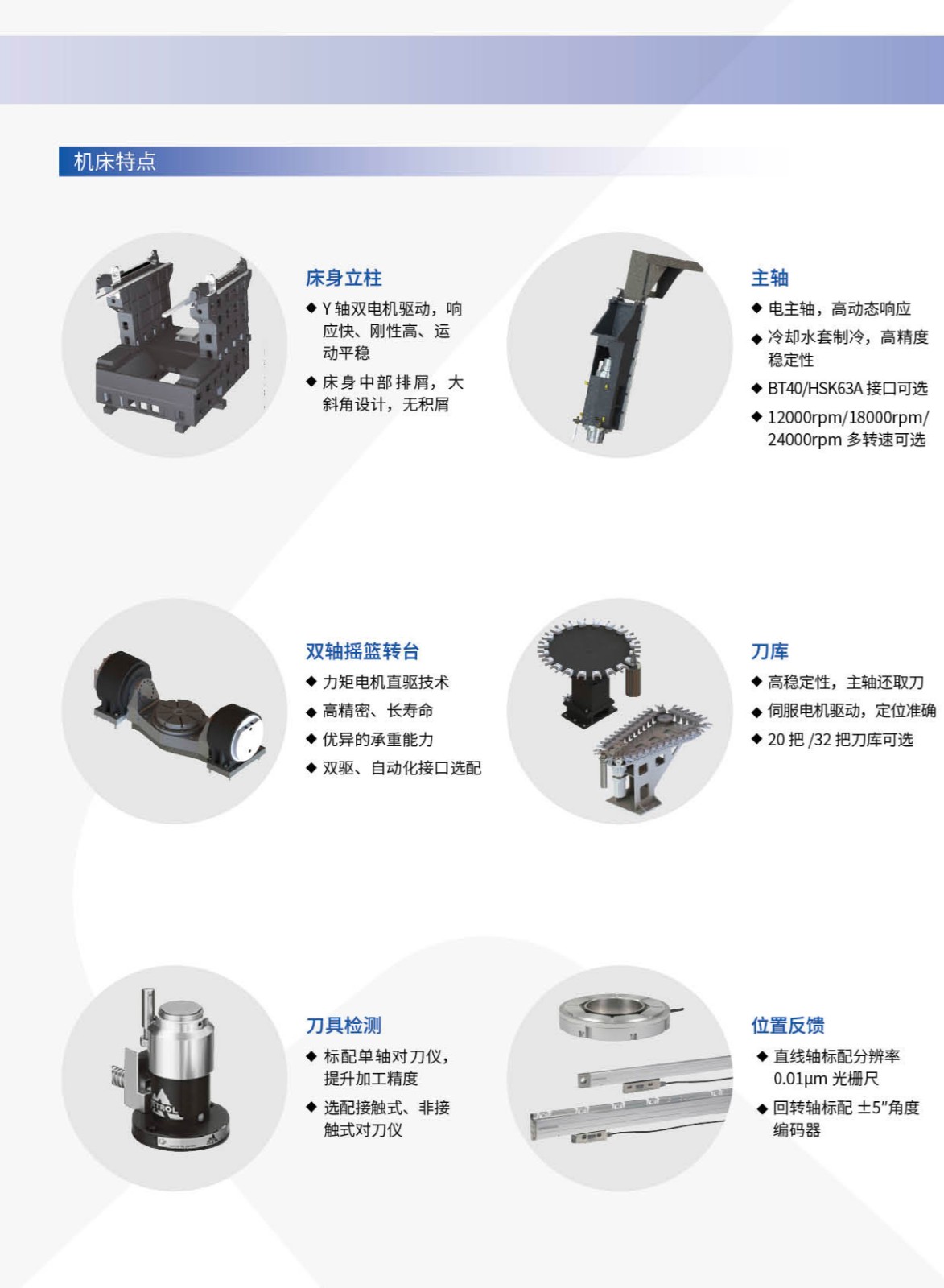 M8系列五轴加工中心(沈一2024)-06.jpg