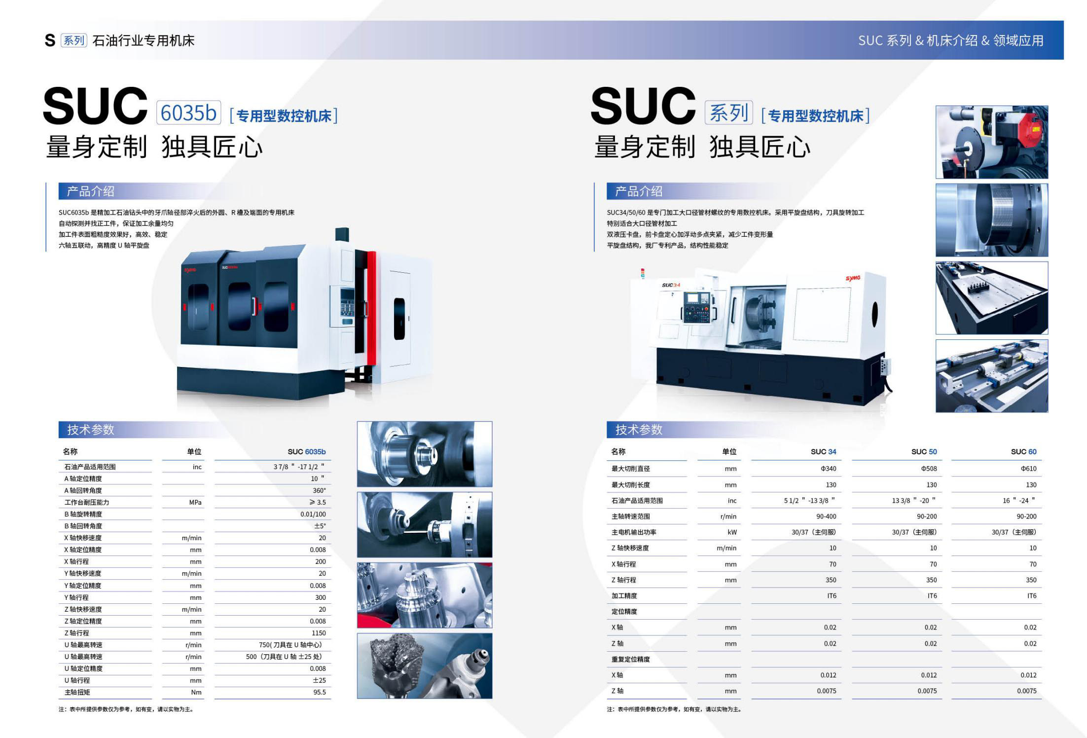 S系列石油行业专用机床(沈一2023)_03.jpg