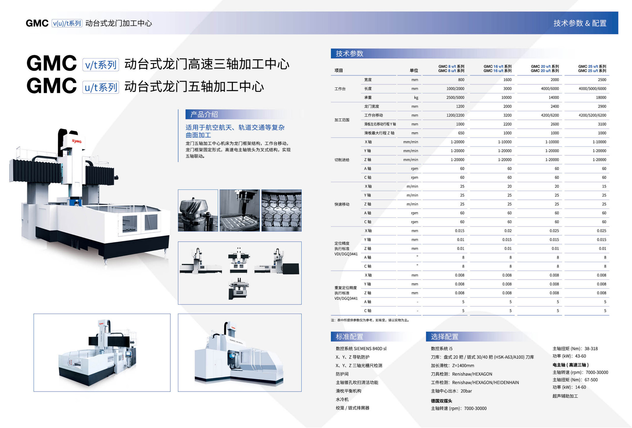 GMCu_v-t五轴加工中心_4.jpg