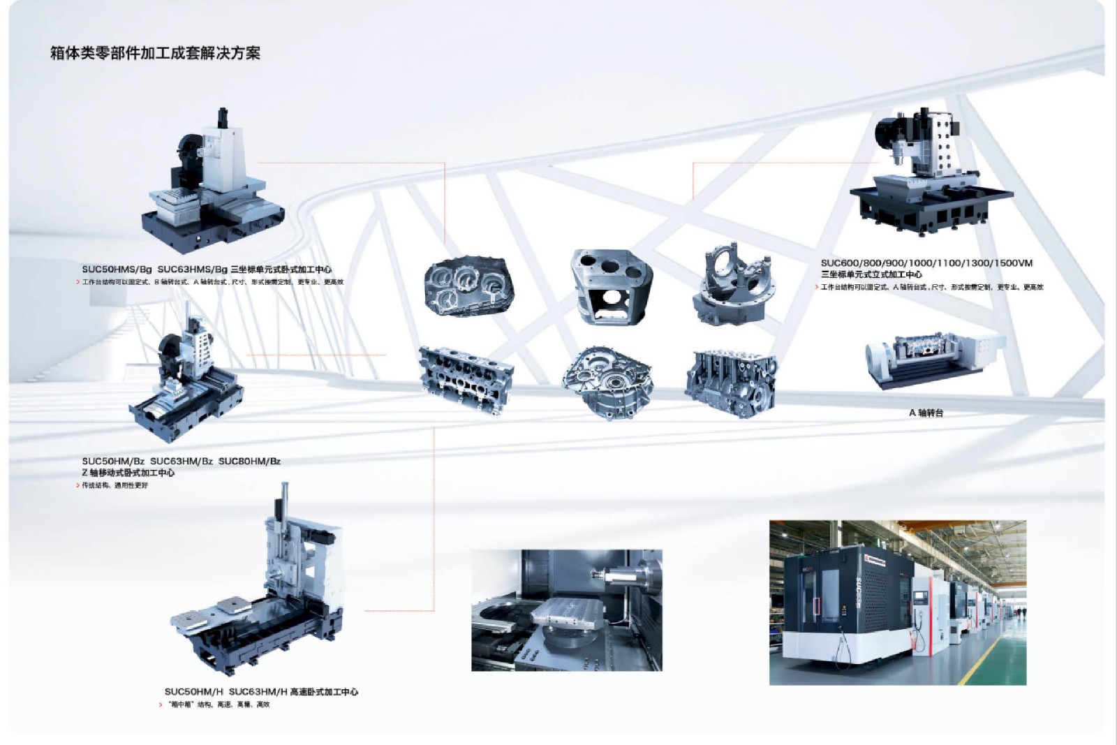 汽车行业解决方案-01.jpg