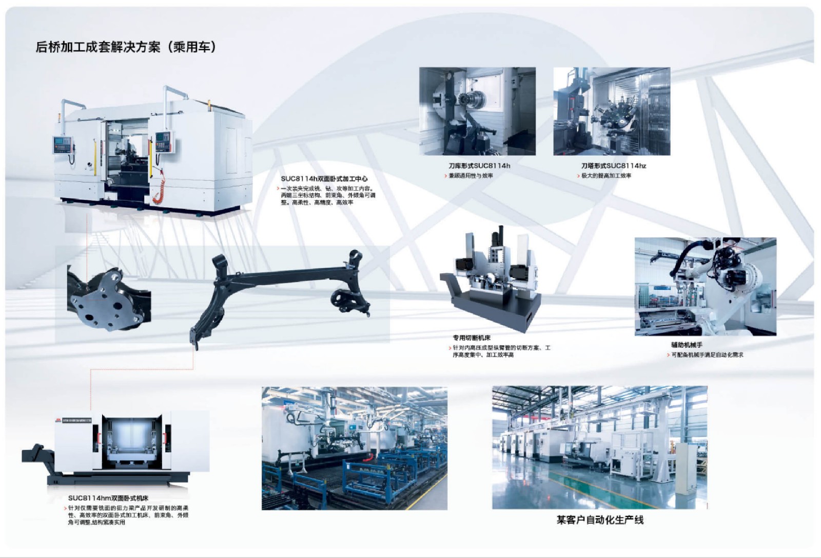 汽车行业解决方案-02.jpg