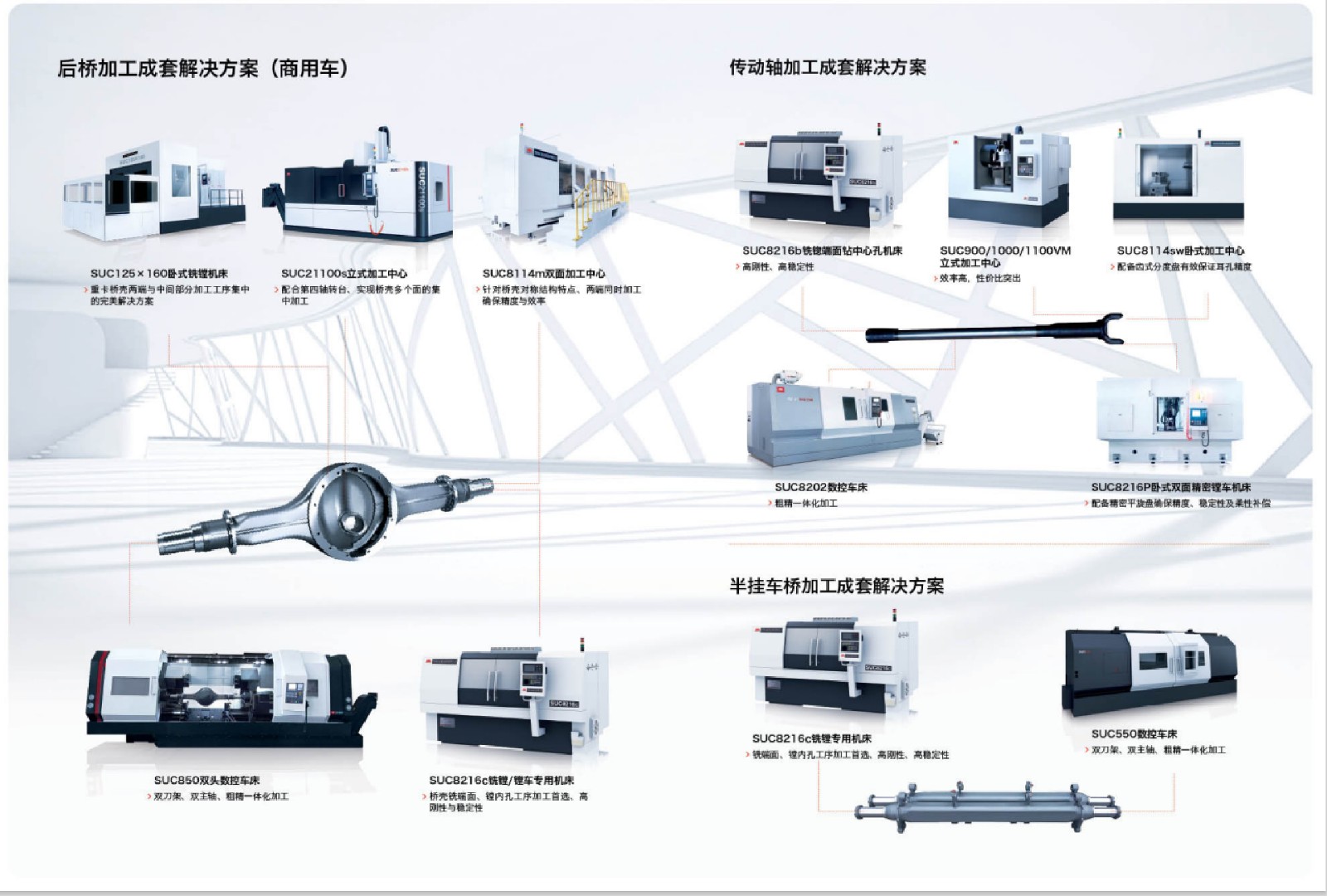 汽车行业解决方案-03.jpg