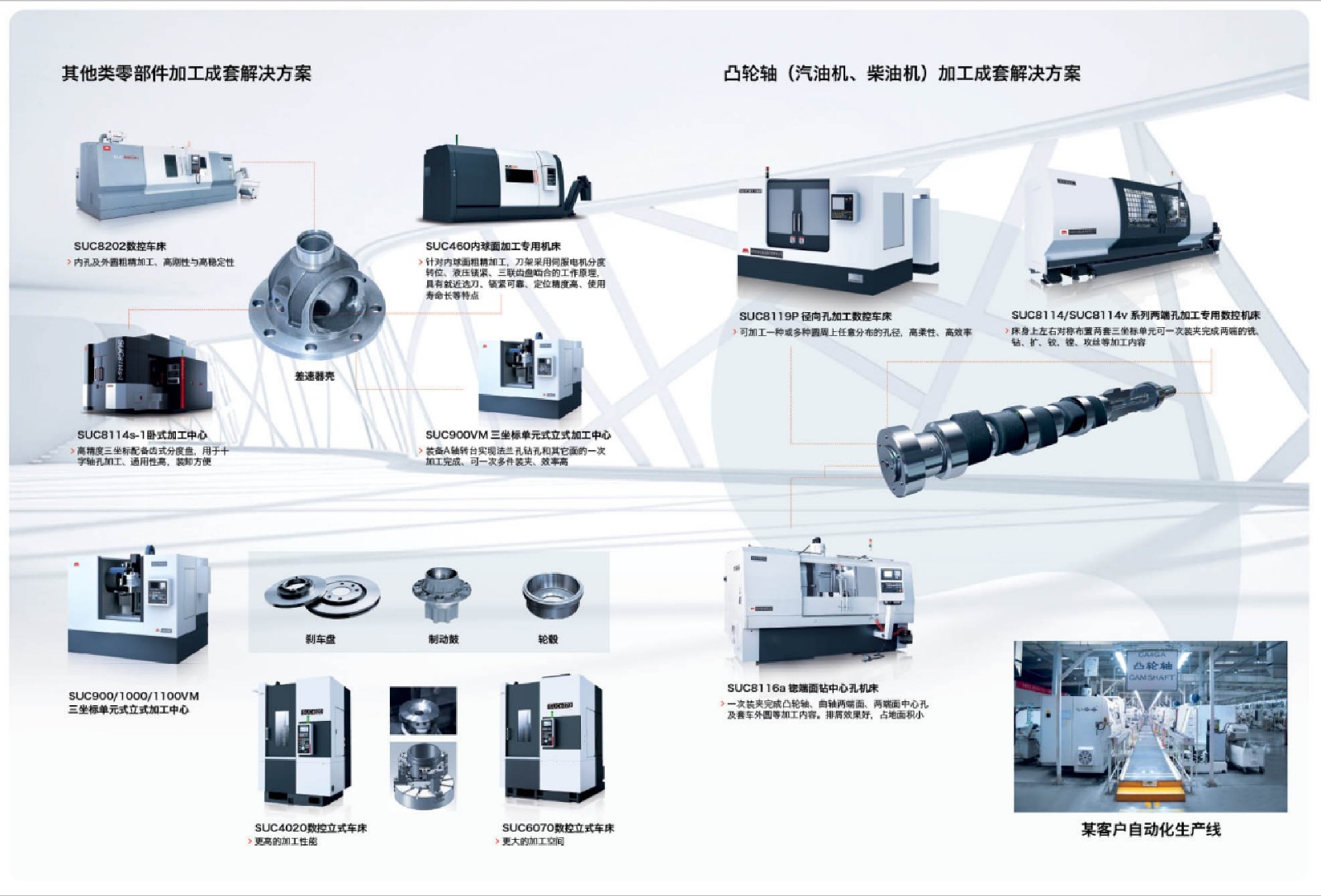 汽车行业解决方案-04.jpg
