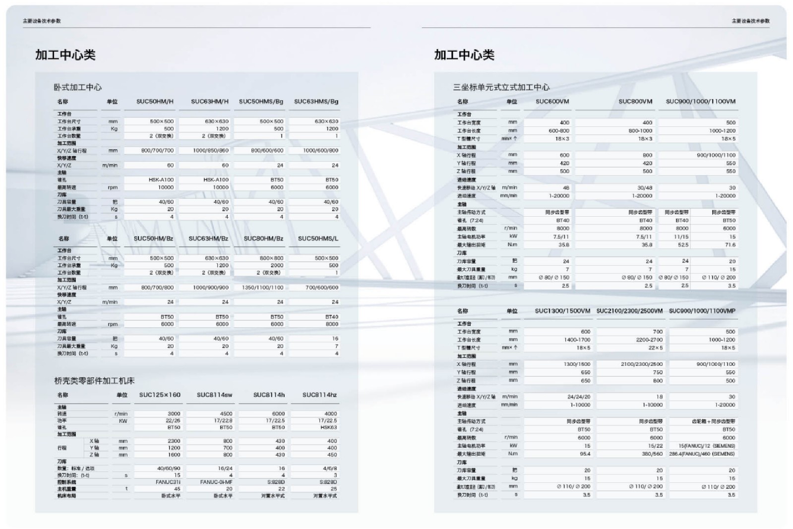汽车行业解决方案-07.jpg