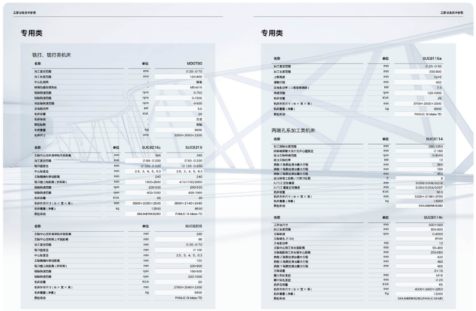汽车行业解决方案-09.jpg
