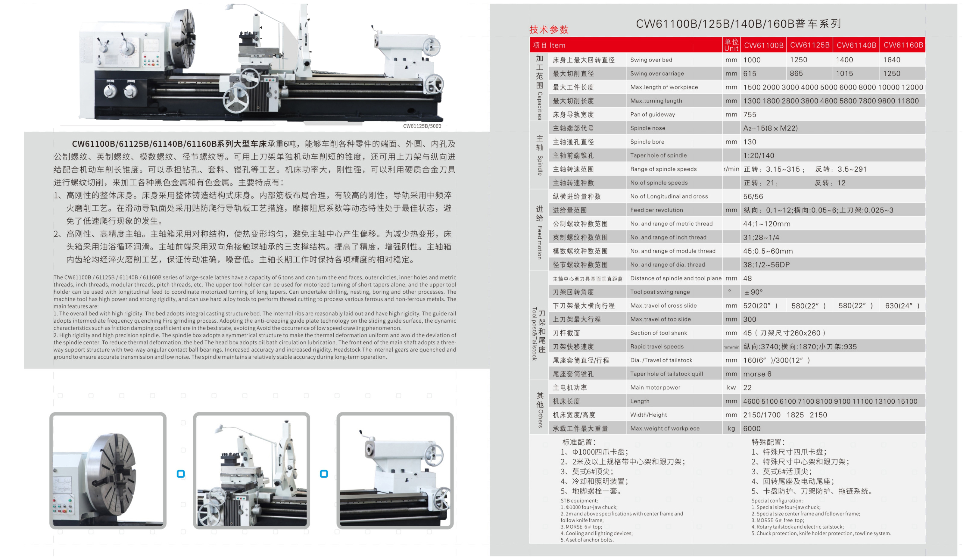 CW61100B-125B-140B-160B卧式车床(6吨)参数页.jpg