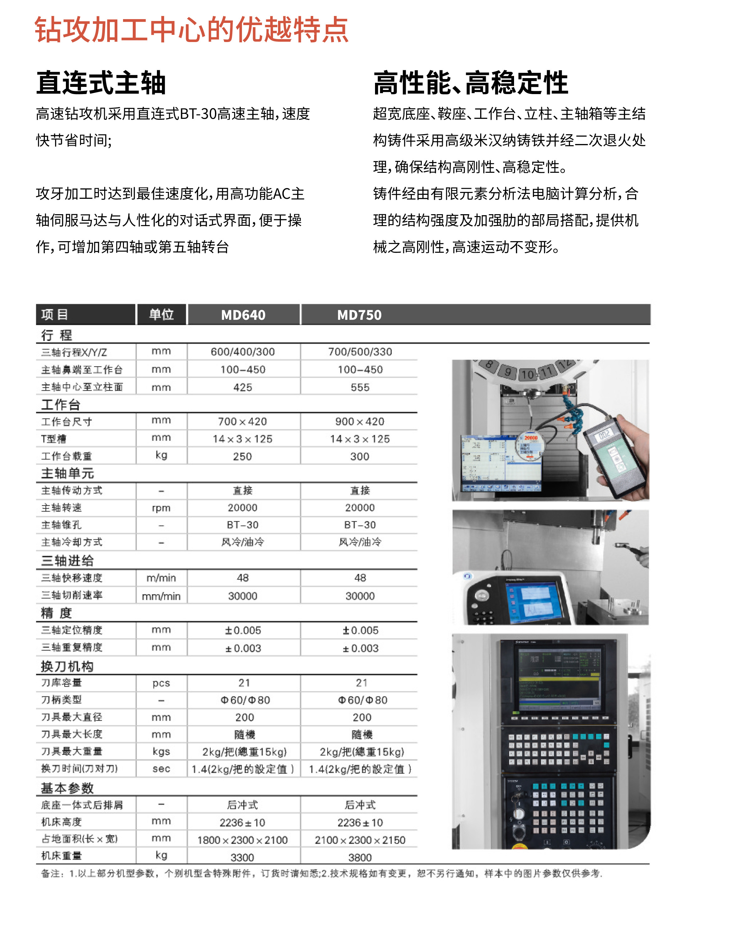 MD系列钻攻中心2.jpg