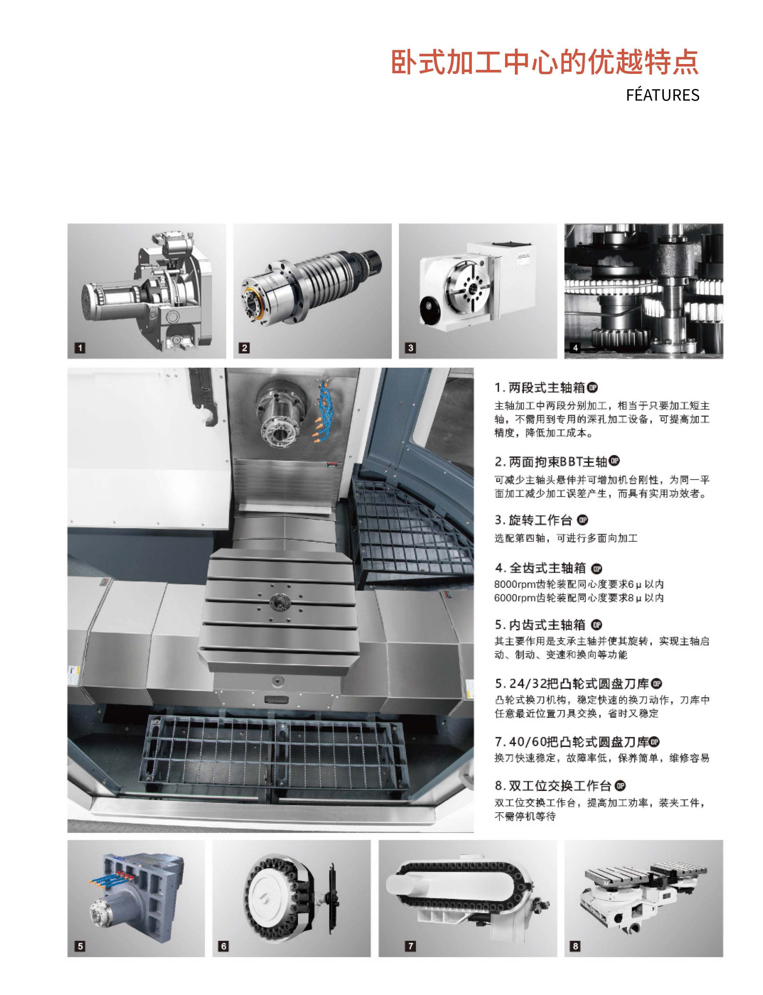 HM系列卧式加工中心2-2.jpg