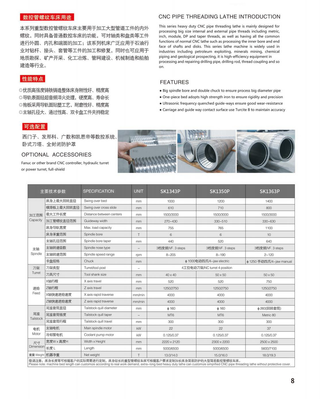 S(K)-P经济型管螺纹车床电子样册2024_032.jpg