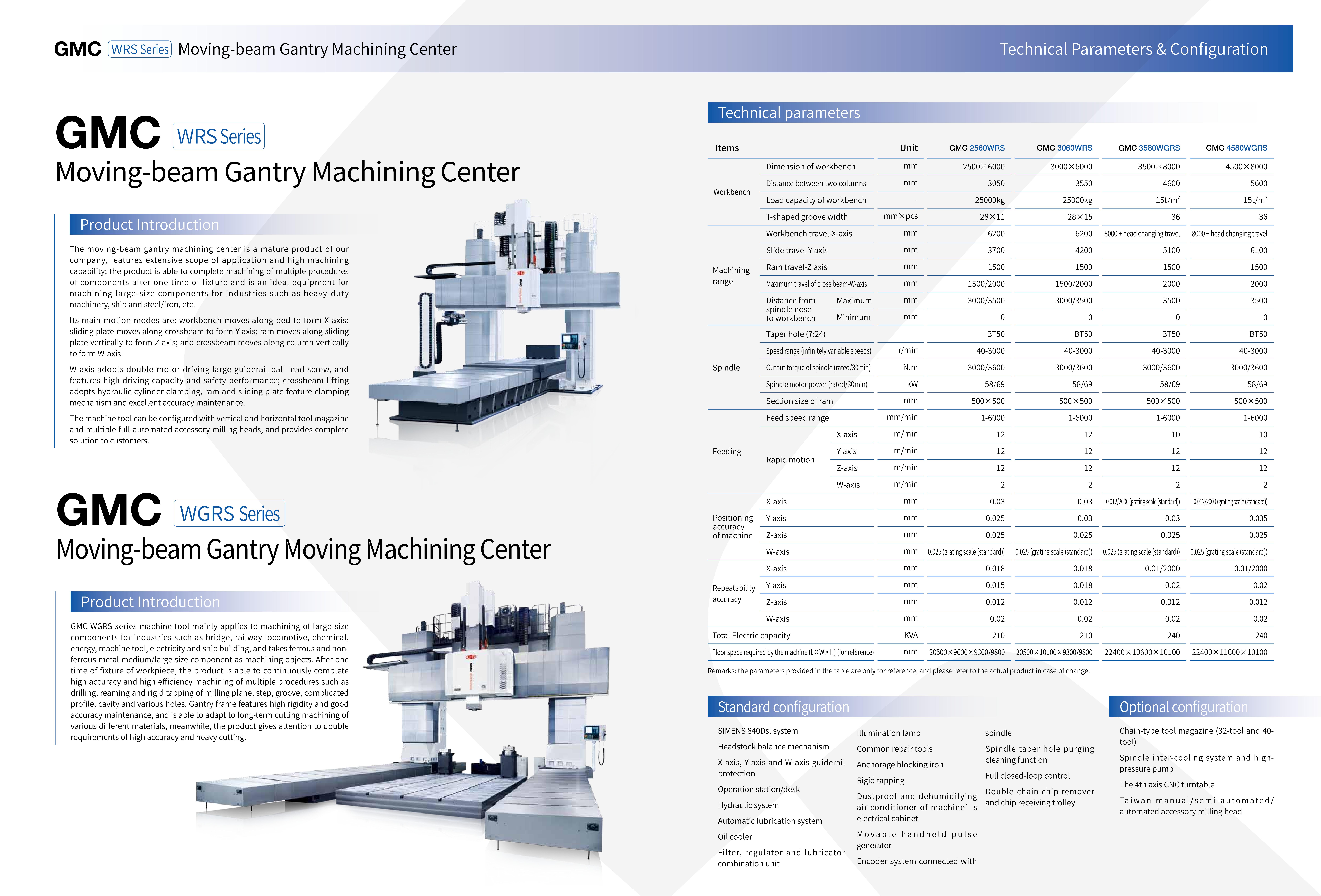 GMC Full-Full Gantry - type CNC Boring Milling Machine_08.jpg