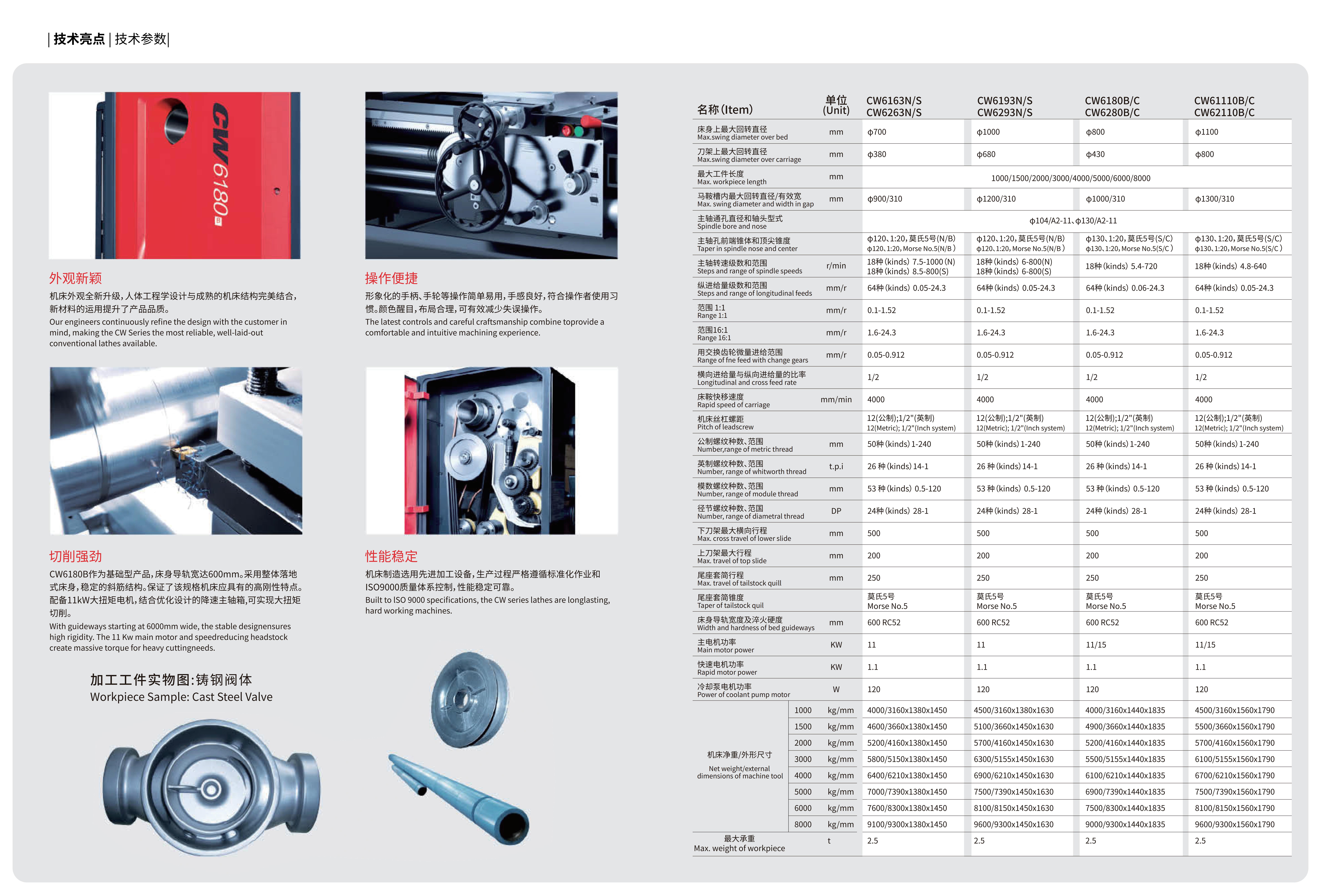 CW系列卧式车床中英文电子样册2021V1.0_02.jpg